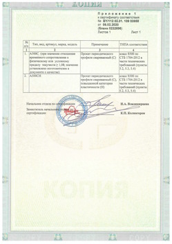 2020.02.06 Михайловка - Приложение к сертификату - Прокат арматурный для железобетонных конструкций периодического профиля.